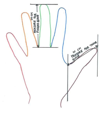 Fingers&amp;Thumbs® Thumb Glove | Thumb Guard - Children &amp; Adults image 2